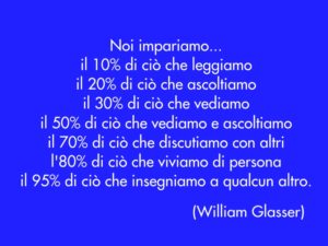 Noi impariamo...il 10% di ciò che leggiamoil 20% di ciò che ascoltiamoil 30% di ciò che vediamoil 50% di ciò che vediamo e ascoltiamoil 70% di ciò che discutiamo con altril'80% di ciò che viviamo di personail 95% di ciò che insegniamo a qualcun altro.(William Glasser)